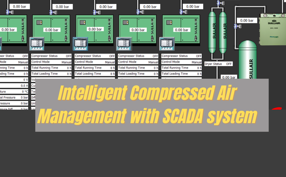 Sincos-Compressed-air-management–930×578